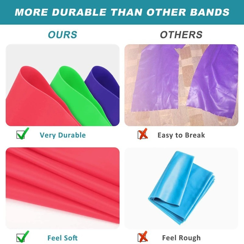 Bandas de Resistencia de Látex - Pilates Yoga Home Workout reseña y precio
