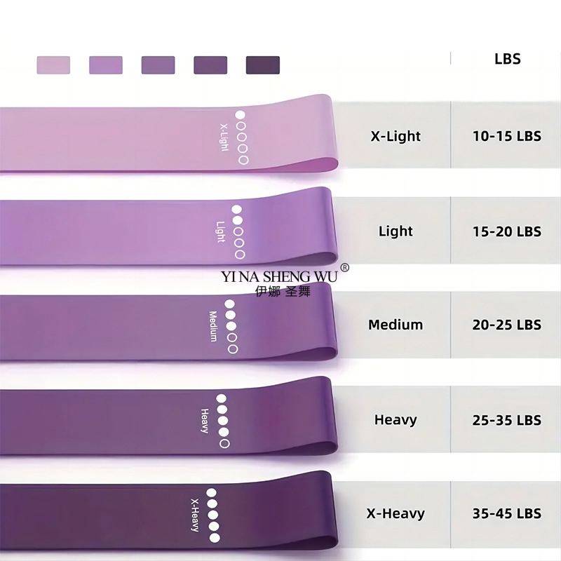 Equipo de Pilates para entrena - Pilates Yoga Ring reseña y precio